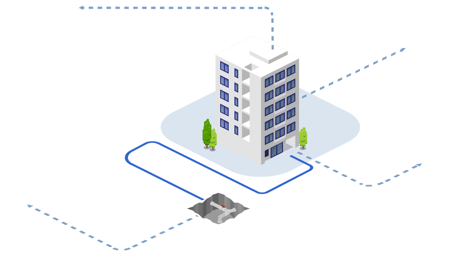 Ecodo System